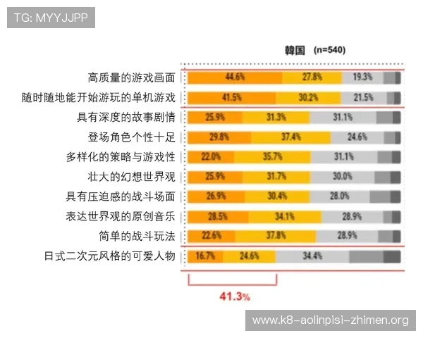 币游国际K8用户评价与口碑分析：真实玩家反馈助你理性选择游戏平台
